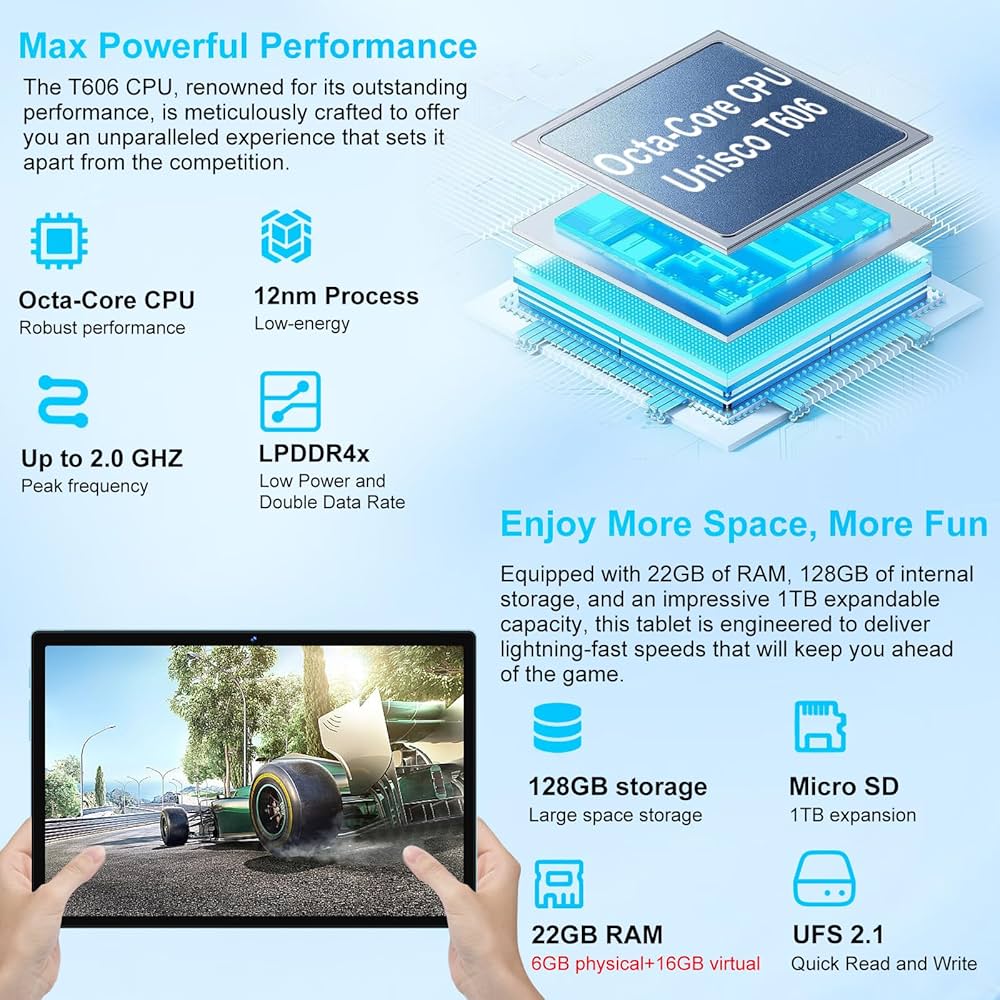 ❤️1品限り❤️Android 14 タブレット 10インチ 8コアCPU 薄型軽量 Amazon.co.jp: 【高速8コアCPU＆大容量12GB+128GB】2025春モデル